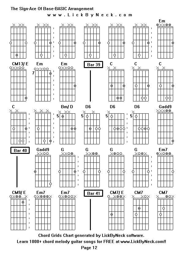 Chord Grids Chart of chord melody fingerstyle guitar song-The Sign-Ace Of Base-BASIC Arrangement,generated by LickByNeck software.